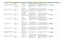 test your website and mobile app for bugs and usability
